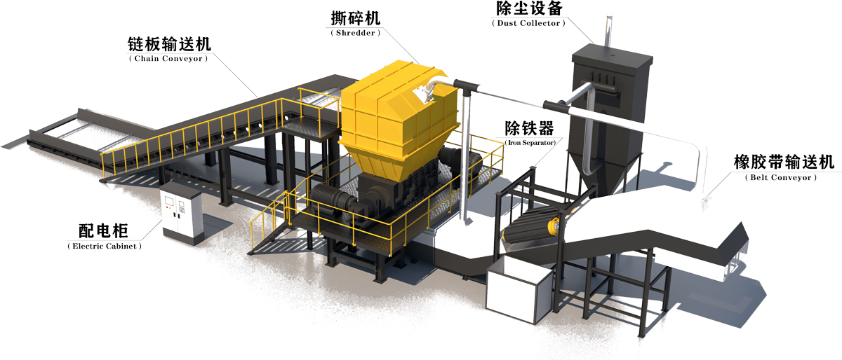 磁力分選機(jī)整條生產(chǎn)線